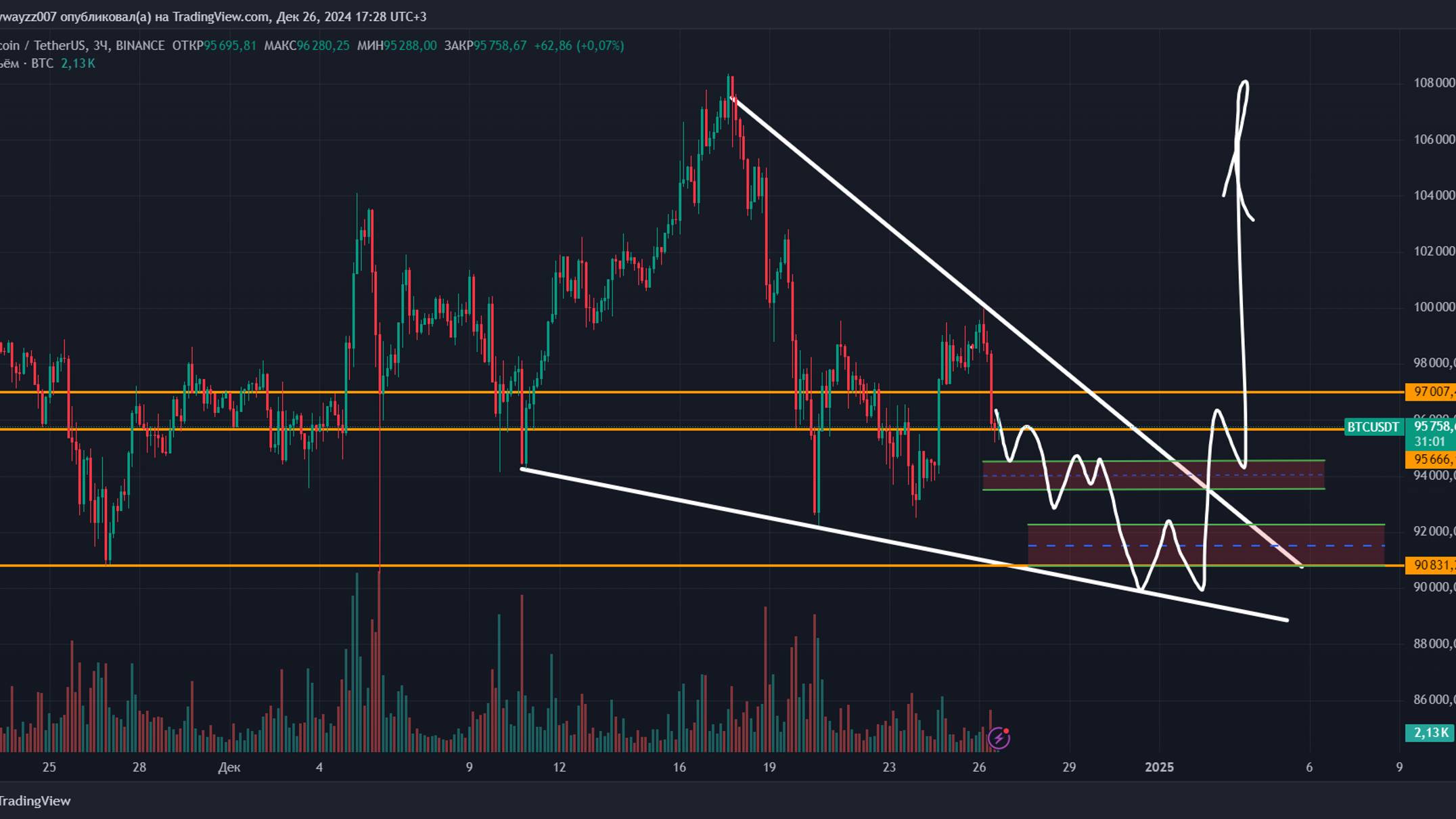 bandicam 2024-12-26 17-16-56-434 смотреть онлайн