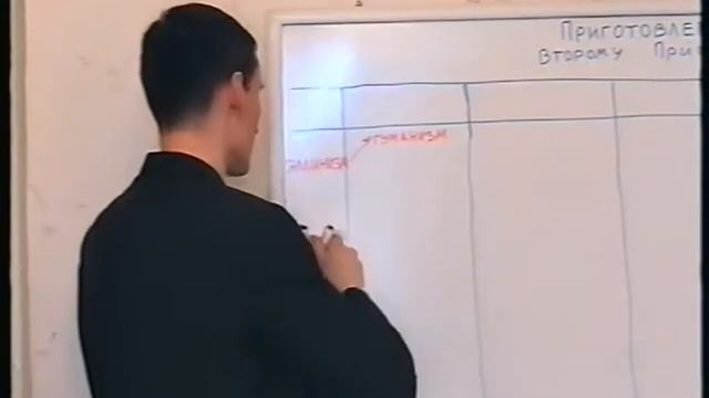 23.1. Приготовление ко Второму Пришествию смотреть онлайн