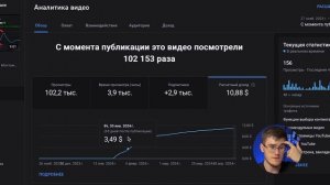 Сколько YOUTUBE заплатил мне за 100 ТЫС просмотров на 1 видео