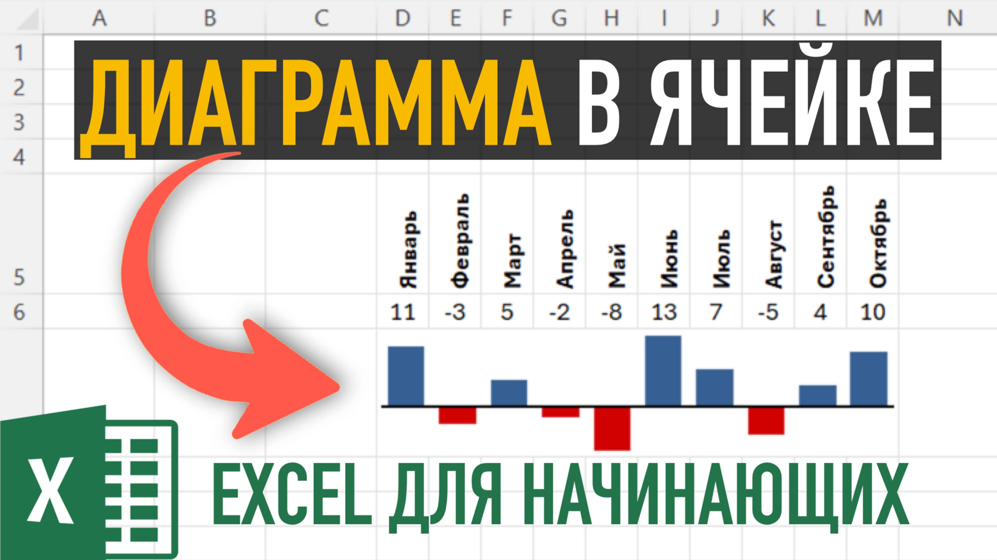 Диаграммы в ячейках ➤ 3 СПОСОБА создания простых диаграмм в Эксель