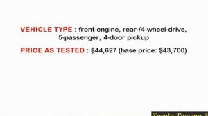 Toyota Tacoma 2018 TDR Sport Review