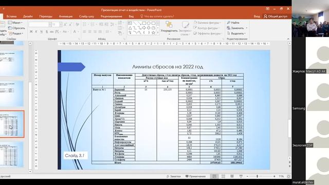 Филиал АО "Алюминий Казахстана" Рудник "Керегетас" (КИР) № 22441455001 смотреть онлайн