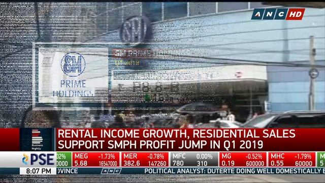 PH shares tumble amid trade tensions between US, China | ANC смотреть онлайн