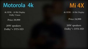 Mi TV 4X vs Motorola 4K - Best Android Smart TV 2019