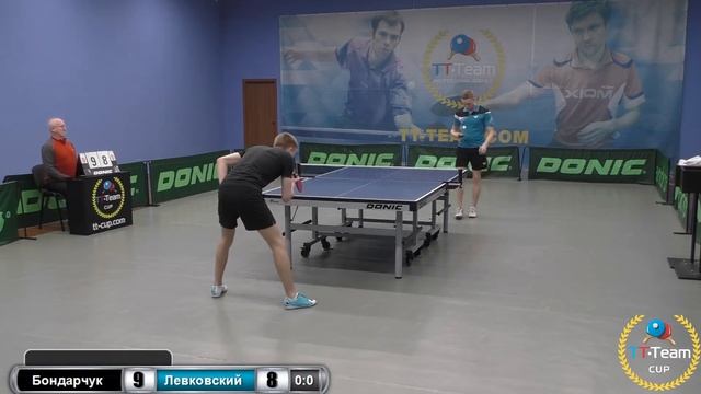 25 февраля 2019. Серый зал. TT Cup смотреть онлайн