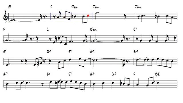 Change the World Eric Clapton Alto Sax_270p_360p