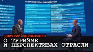 ДМИТРИЙ ЧЕРНЫШЕНКО  | О ТУРИЗМЕ | О ПЕРЕЛЕТАХ НА КУБУ | ИТОГАХ 2024 | О ПЕРСПЕКТИВАХ ОТРАСЛИ