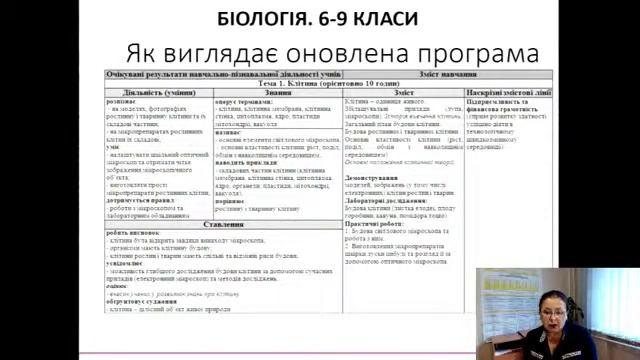 Біологія, екологія, природознавство