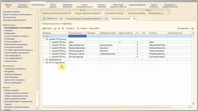 2iSИнтеграция. Централизованное управление пользователями