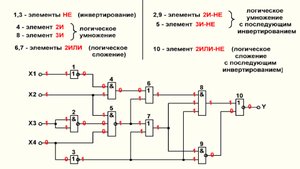 Видеоурок 1.9. Анализ работы ЦУ в статическом режиме. Часть 2