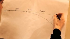 Что такое Угловая Минута    MOA