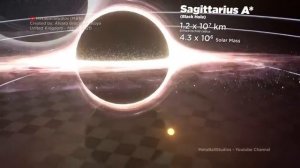 размеры звёзд