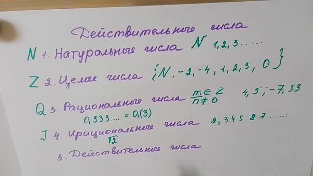 1. Дествительные числа. Теория. Урок 1 смотреть онлайн