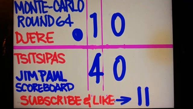 DJERE VS TSITSIPAS MONTE-CARLO MASTERS 2024 ROUND 64 SCOREBOARD смотреть онлайн
