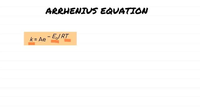 MATRICULATION CHEMISTRY SK025: 1.3 FACTORS AFFECTING REACTION RATE смотреть онлайн