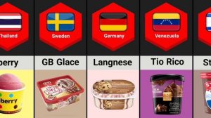 Ice-Cream From Different Countries