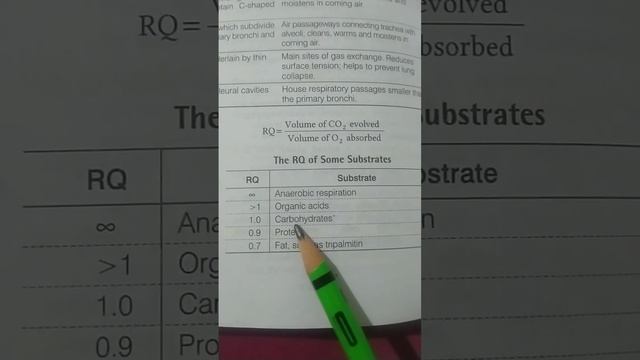 RQ  of some substrate #biology #class11biology #science