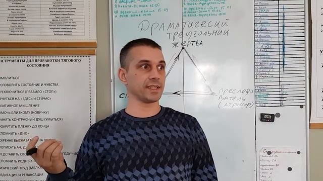 Драматический треугольник, семья помогает наркоману погибать?