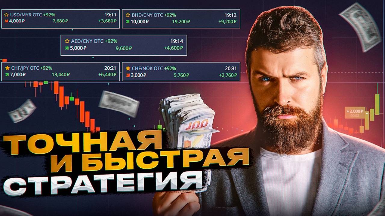 Новая СТРАТЕГИЯ Для Трейдинга. БЫСТРАЯ И ТОЧНАЯ ТОРГОВЛЯ на PocketOption. Топ индикаторы.