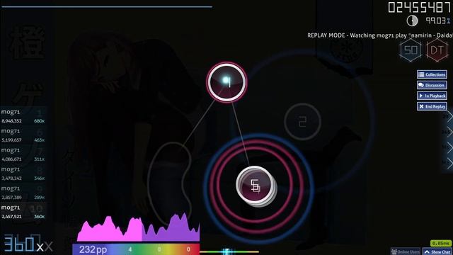 FINALLY 300pp (*namirin - Daidai Genome) - my new top play!!! смотреть онлайн