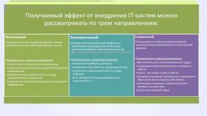 Lexema.Экономические эффекты от внедрения (1)