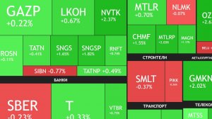 26 декабря ► Дивиденды Татнефти / Рост продолжается / Новости и отчеты► ЧТО С АКЦИЯМИ СЕГОДНЯ
