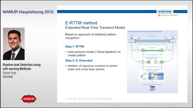 Workshop: Pipeline Leak Detection Using Soft-Sensing Methods | KROHNE смотреть онлайн