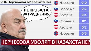 Черчесова уволят в Казахстане? Стас провалился?