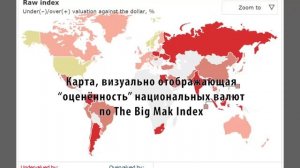 Индекс Биг Мака