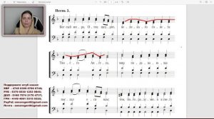 РАЗУЧИВАЕМ РОЖДЕСТВЕНСКИЙ КАНОН❗С АННОЙ РЕГЕНТ❗