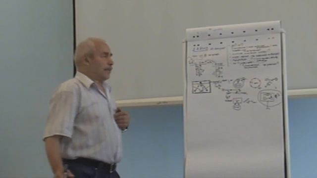 Различные уровни критериев адаптации Создание права 2012