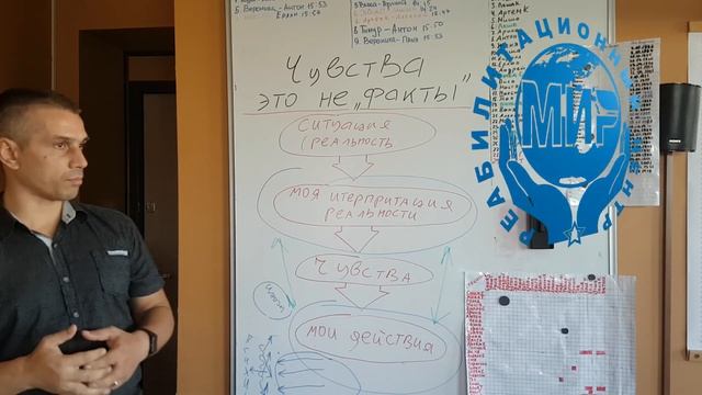 Чувства это не факты