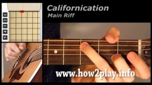 Уроки игры на акустической гитаре Californication | Acoustic Guitar Lessons