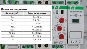 Реле задержки времени RV-01-1 и  RV-02-1. Настройка, применение.