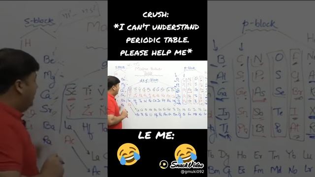 Periodic table learning trick