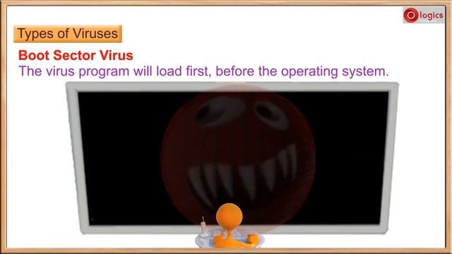 Types of Computer Viruses || How they Enter and Damage your Computer смотреть онлайн