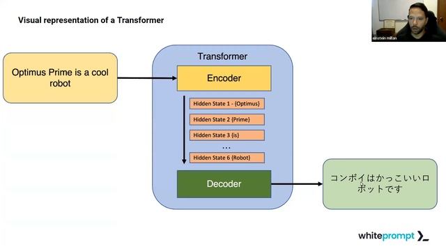 Introduction to Natural Language Processing-NLP in Action: ChatGPT - Online Tech Talk