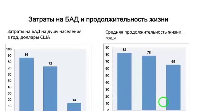 Тамара Пшенникова - Vision смотреть онлайн
