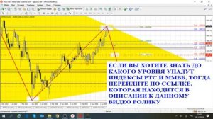 КРИЗИС 2020, ТЕХНОЛОГИЯ РАСЧЁТА НАЧАЛА И ОКОНЧАНИЯ КРИЗИСОВ