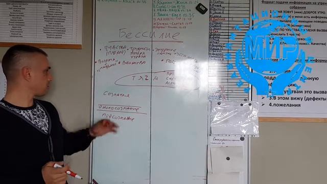 Феномен бессилия нарко/алко зависимых
