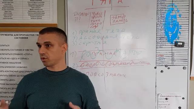 Тяга, одержимое желание употреблять, наваждение