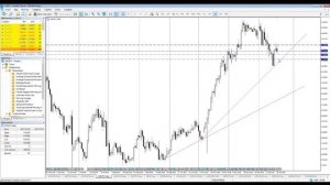 ТЕНДЕНЦИИ И УРОВНИ ФОРЕКС - ТЕХ. АНАЛИЗ НА 23.01.2017 #forex #уровни #тренд #теханализ