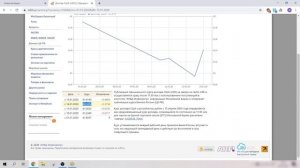 Демонстрация робота «Отслеживание курса валют»