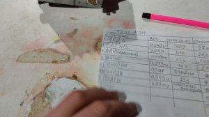 МЕДЬ в МАГНЕТРОНЕ! Разборка техники. Сколько получится меди?