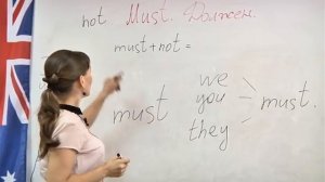 Английский на 5! Урок 11. Тема «Модальный глагол Must»