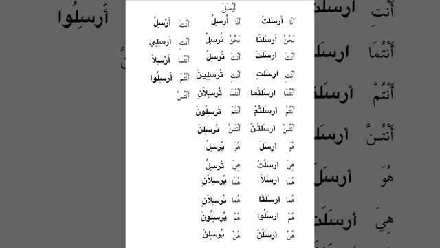 15. Глагол в шаблоне أَفْعَلَ смотреть онлайн