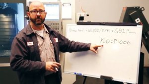 СОВЕТ ДНЯ от HAAS. Цикл сверления G82 с паузой на дне отверстия.
Русская озвучка (перевод).