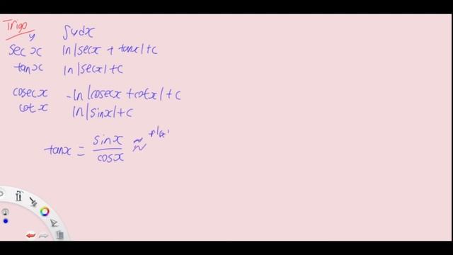 6. Integration Techniques/Rules: Trigonometry 2 (Sec x, Tan x, Cosec x, Cot x)