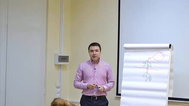Открытая чакра. Проработка каналов в руках и ногах