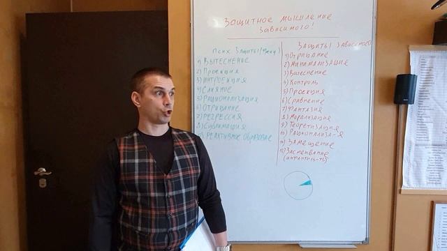 Защитные механизмы зависимого, враг в нашем тылу!